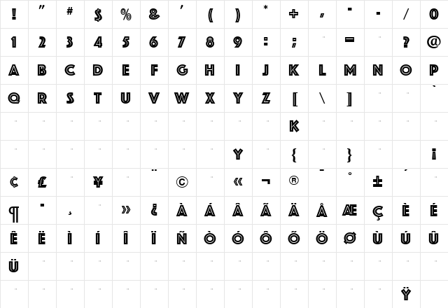 PhosphateInline Roman Character Map