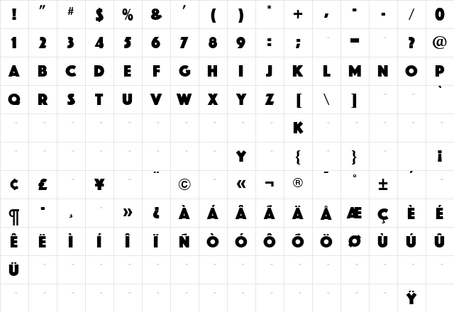 PhosphateSolid Medium Character Map
