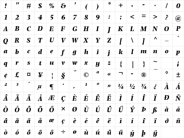 Photina MT Bold Italic Character Map Photina MT Bold Italic Character Map