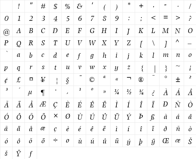 Photina MT Regular Character Map Photina MT Regular Character Map