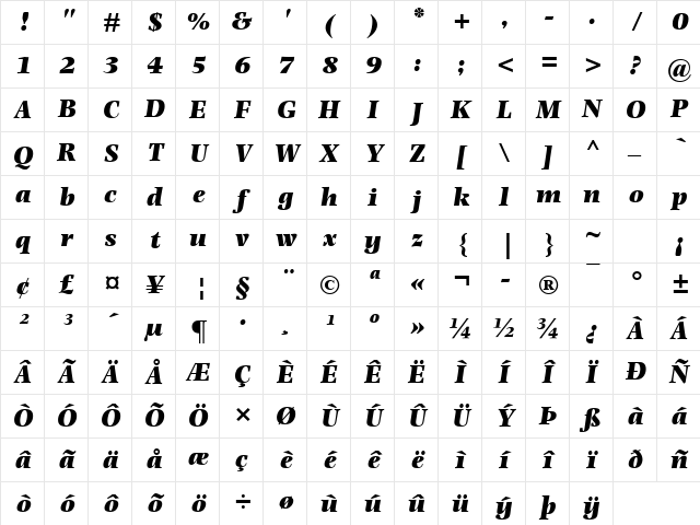 Photina MT Ultra Bold Italic Character Map Photina MT Ultra Bold Italic Character Map