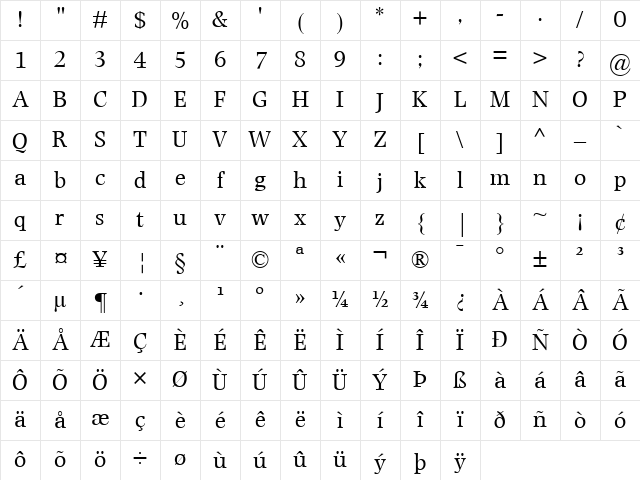 Photina MT Regular Character Map Photina MT Regular Character Map