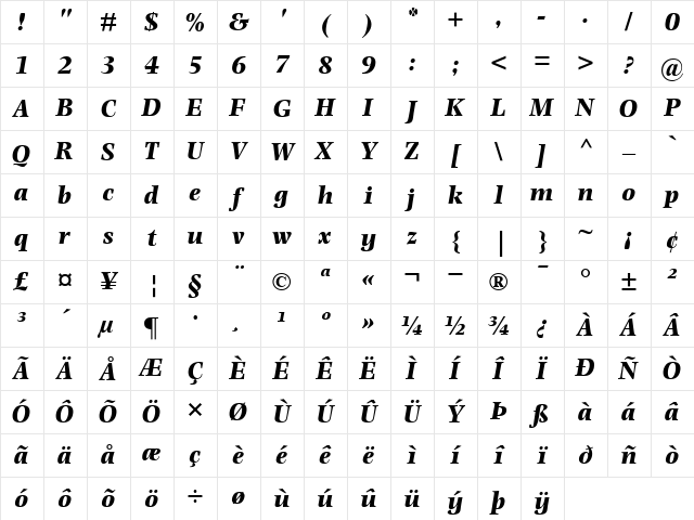 PhotinaMT BoldItalic Character Map