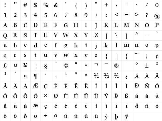 PhotinaMT-SemiBold Semi Bold Character Map