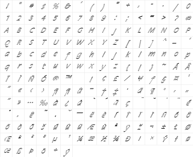 FZ BASIC 17 HOLLOW ITALIC Normal Character Map