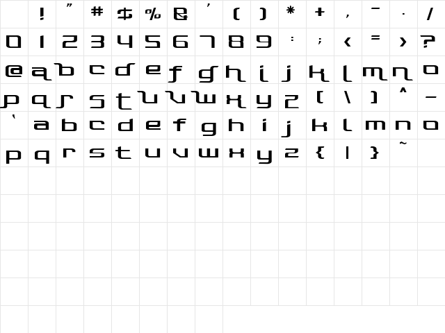 Photonica Straight Character Map