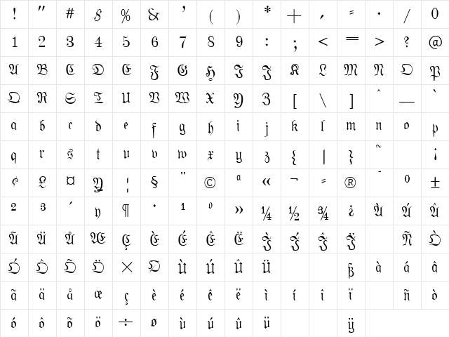 Phraxtured Regular Character Map