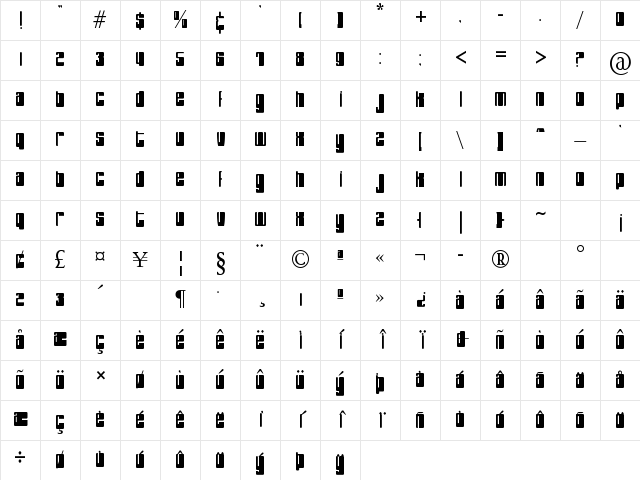 PHuture Regular Character Map