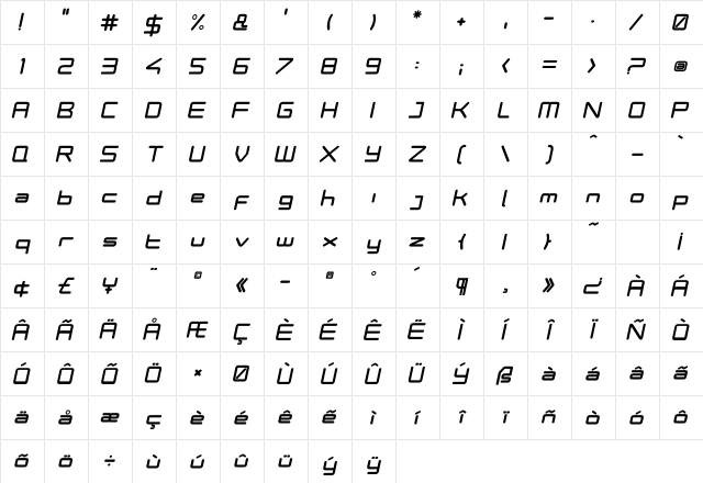 PhutureODC Bold Italic Character Map PhutureODC Bold Italic Character Map