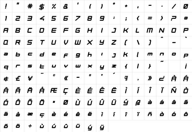 PhutureODC Bold Character Map