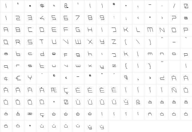 PhutureRndClsd Italic Character Map