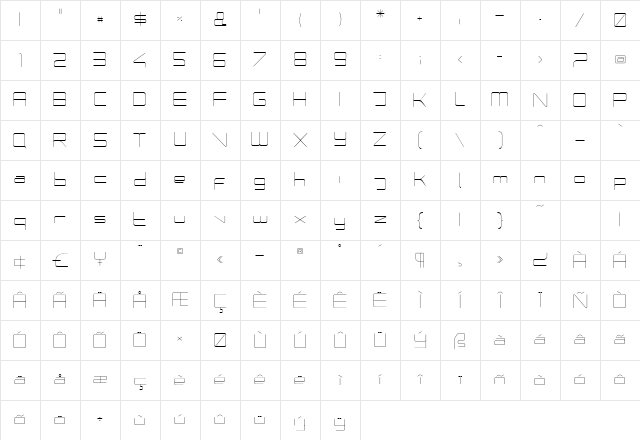 PhutureRndClsd Regular Character Map