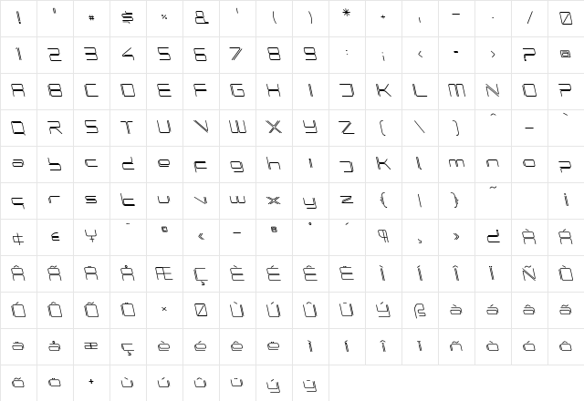PhutureRndOpen Italic Character Map