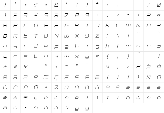PhutureRndOpen Italic Character Map PhutureRndOpen Italic Character Map