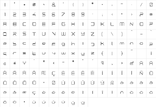 PhutureRndOpen Regular Character Map