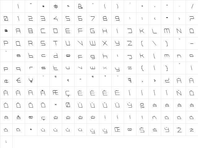 PhutureSqrdClsd Regular Character Map PhutureSqrdClsd Regular Character Map