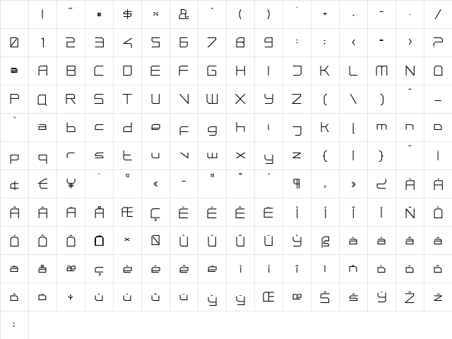 PhutureSqrdClsd Regular Character Map PhutureSqrdClsd Regular Character Map