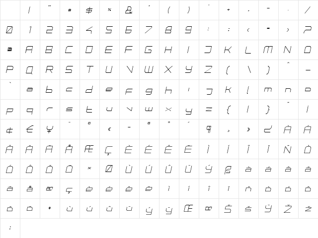PhutureSqrdClsd Italic Character Map PhutureSqrdClsd Italic Character Map