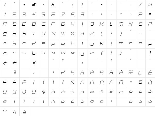 PhutureSqrdOpen Italic Character Map