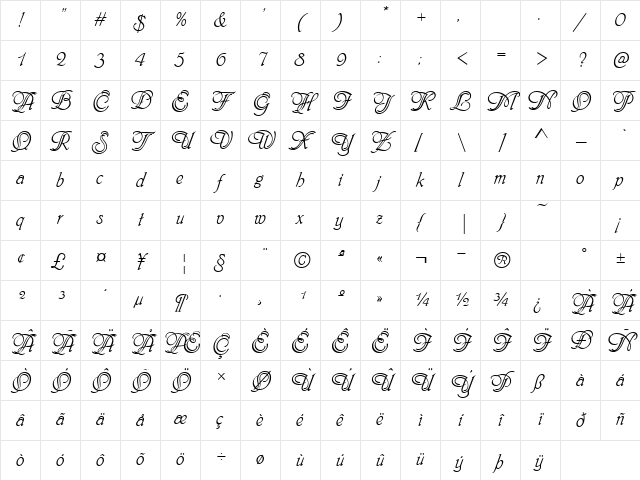 PhyllisSwash Regular Character Map PhyllisSwash Regular Character Map