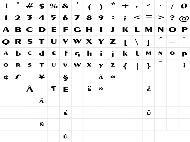 Physical 10 Regular Character Map