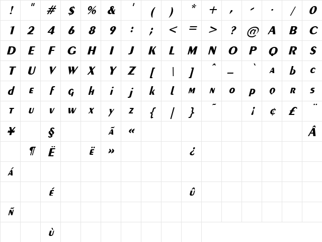 Physical 6 Italic Character Map