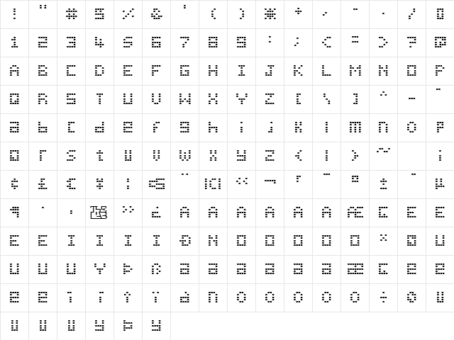 Pica Hole - ABS Regular Character Map Pica Hole - ABS Regular Character Map