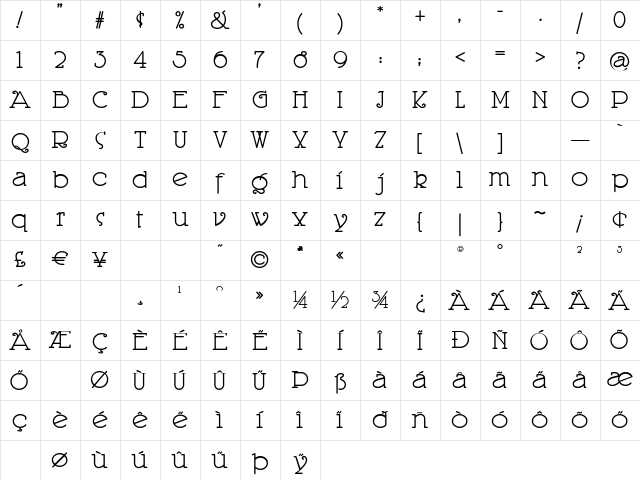 PicayuneIntelligence Regular Character Map