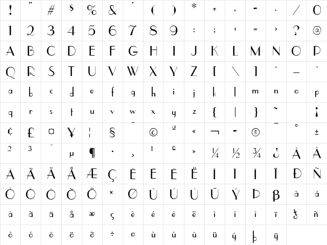 Picton Regular Character Map