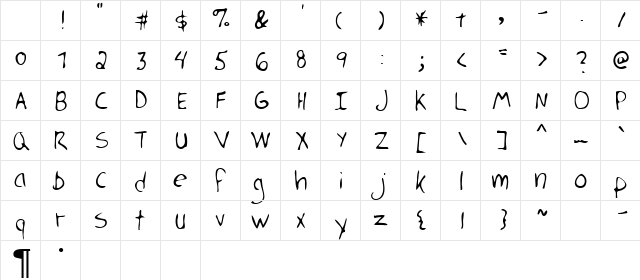 Pierre Regular Character Map Pierre Regular Character Map