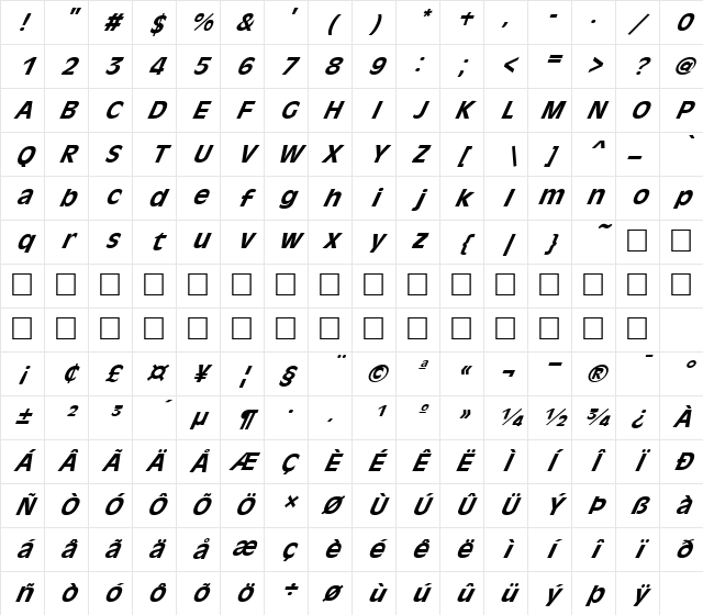 FZ BASIC 1 ITALIC Normal Character Map