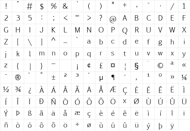 Pigiarniq Light Regular Character Map