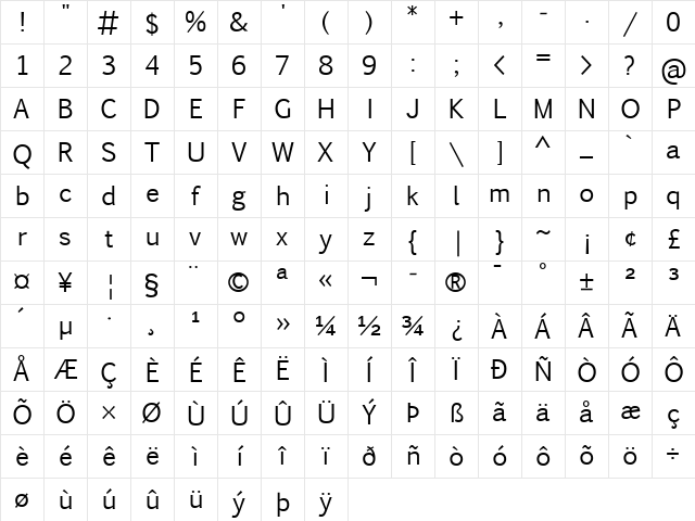 Pigiarniq Regular Character Map
