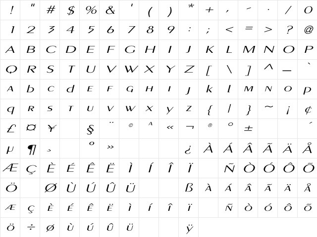 PigNoseTyp Italic Italic Character Map PigNoseTyp Italic Italic Character Map