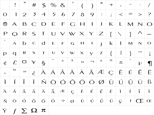 PigNoseTyp Regular Character Map PigNoseTyp Regular Character Map