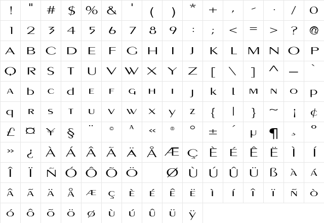 PigNoseTyp Regular Character Map