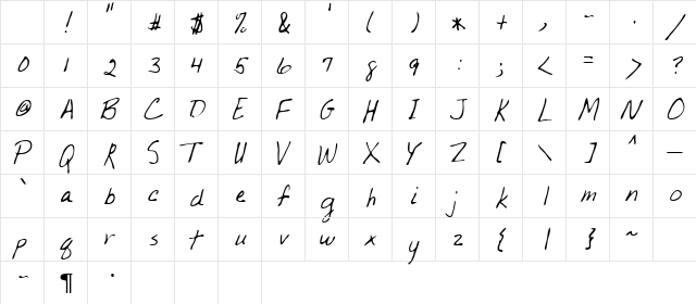 Piikoi Regular Character Map
