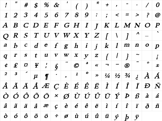 Pilgrim BoldItalic Character Map