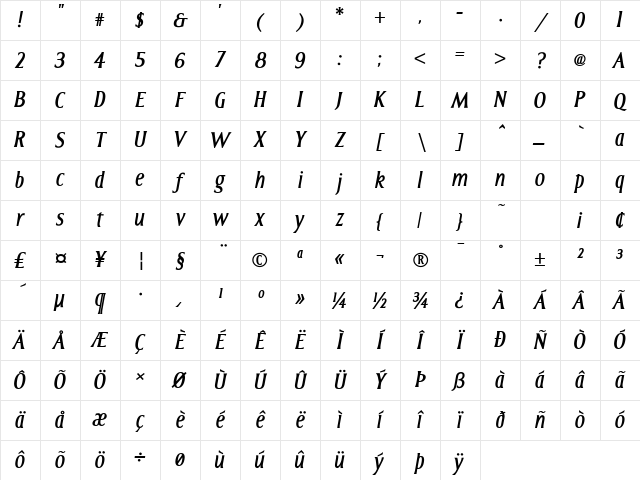 Pilgrim Italic Character Map