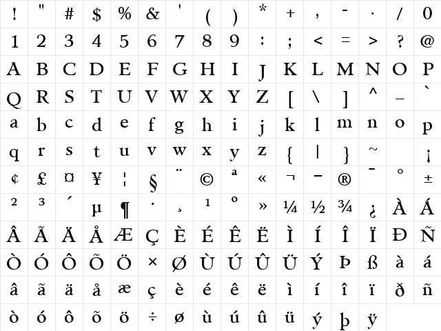 Pilgrim Regular Character Map
