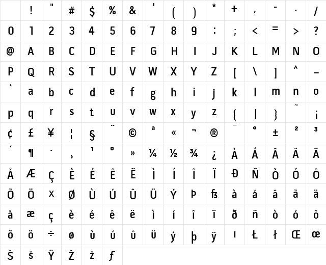 Pill Gothic 300mg Semibd Character Map