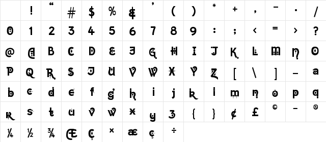 Kingthings Chimaera Regular Character Map
