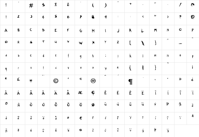 Pillowbiter Normal Character Map Pillowbiter Normal Character Map