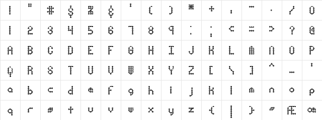 Pindown X Plain BRK Normal Character Map