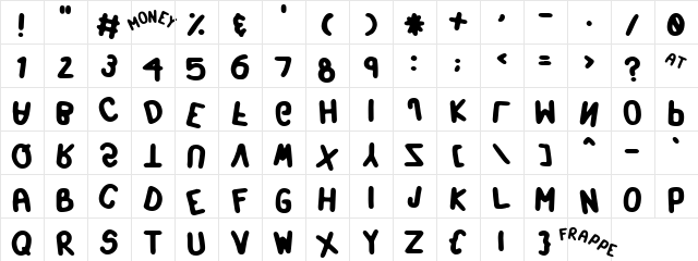 Pineapple Drops Regular Character Map