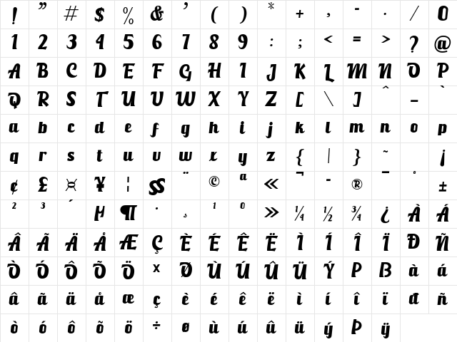 Pinehills Regular Character Map
