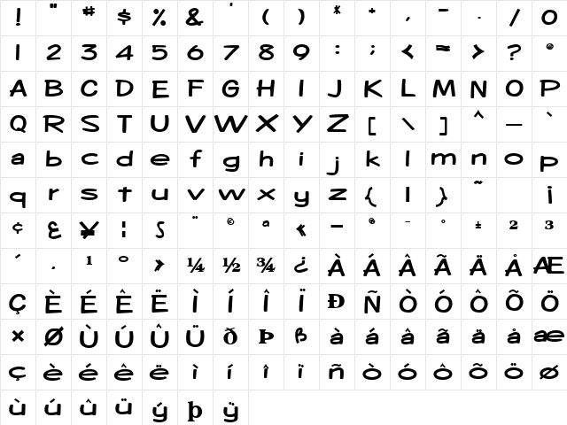 PinellasSSK Bold Character Map