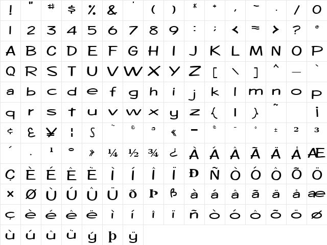 PinellasSSK Regular Character Map