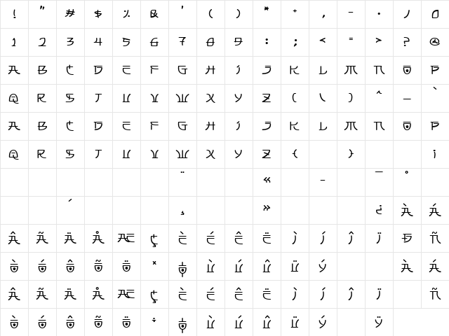 Pinemon Kingdom Regular Character Map Pinemon Kingdom Regular Character Map