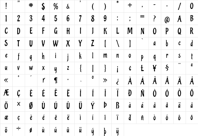 Pinguino Regular Character Map